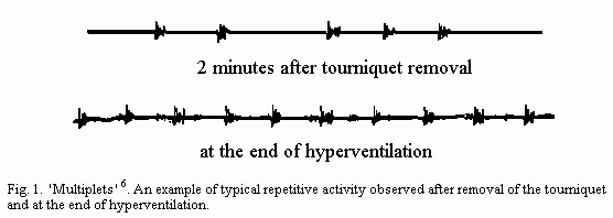 Dur22 Figure 1